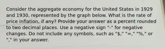 Consider the aggregate economy for the United States in 1929 and 1930, represented by the graph below. What is the rate of price inflation, if any? Provide your answer as a percent rounded to two decimal places. Use a negative sign "-" for negative changes. Do not include any symbols, such as "," "=," "%," or "," in your answer.