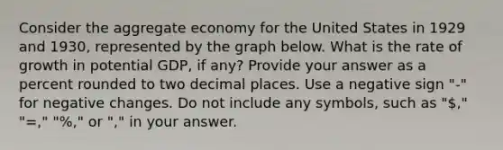 Consider the aggregate economy for the United States in 1929 and 1930, represented by the graph below. What is the rate of growth in potential GDP, if any? Provide your answer as a percent rounded to two decimal places. Use a negative sign "-" for negative changes. Do not include any symbols, such as "," "=," "%," or "," in your answer.