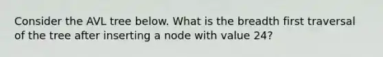 Consider the AVL tree below. What is the breadth first traversal of the tree after inserting a node with value 24?