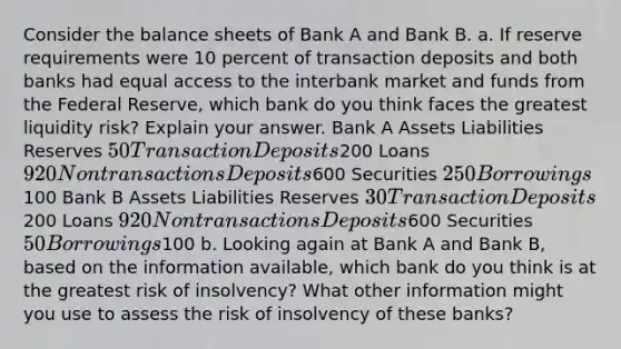 Consider the balance sheets of Bank A and Bank B. a. If reserve requirements were 10 percent of transaction deposits and both banks had equal access to the interbank market and funds from the Federal Reserve, which bank do you think faces the greatest liquidity risk? Explain your answer. Bank A Assets Liabilities Reserves 50Transaction Deposits200 Loans 920 Nontransactions Deposits600 Securities 250 Borrowings100 Bank B Assets Liabilities Reserves 30 Transaction Deposits200 Loans 920 Nontransactions Deposits600 Securities 50 Borrowings100 b. Looking again at Bank A and Bank B, based on the information available, which bank do you think is at the greatest risk of insolvency? What other information might you use to assess the risk of insolvency of these banks?