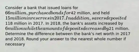 Consider a bank that issued loans for ⁢66 million, purchased bonds for⁢42 million, and held ⁢15 million in reserves in 2017. In addition, savers deposited⁢118 million in 2017. In 2018, the bank's assets increased by ⁢6 million while the amount of deposits decreased by⁢21 million. Determine the difference between the bank's net worth in 2017 and 2018. Round your answer to the nearest whole number if necessary