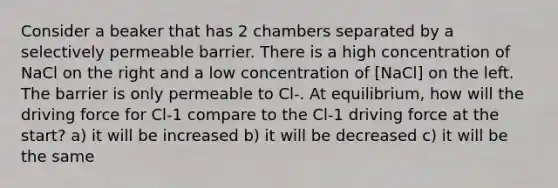 Consider a beaker that has 2 chambers separated by a selectively permeable barrier. There is a high concentration of NaCl on the right and a low concentration of [NaCl] on the left. The barrier is only permeable to Cl-. At equilibrium, how will the driving force for Cl-1 compare to the Cl-1 driving force at the start? a) it will be increased b) it will be decreased c) it will be the same