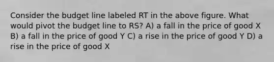 Consider the budget line labeled RT in the above figure. What would pivot the budget line to RS? A) a fall in the price of good X B) a fall in the price of good Y C) a rise in the price of good Y D) a rise in the price of good X