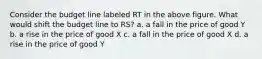 Consider the budget line labeled RT in the above figure. What would shift the budget line to RS? a. a fall in the price of good Y b. a rise in the price of good X c. a fall in the price of good X d. a rise in the price of good Y