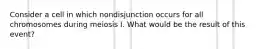 Consider a cell in which nondisjunction occurs for all chromosomes during meiosis I. What would be the result of this event?