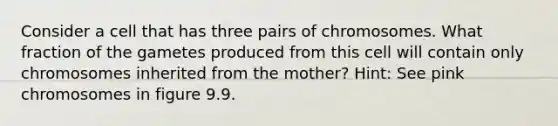 Consider a cell that has three pairs of chromosomes. What fraction of the gametes produced from this cell will contain only chromosomes inherited from the mother? Hint: See pink chromosomes in figure 9.9.