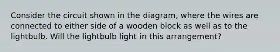 Consider the circuit shown in the diagram, where the wires are connected to either side of a wooden block as well as to the lightbulb. Will the lightbulb light in this arrangement?