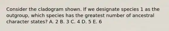 Consider the cladogram shown. If we designate species 1 as the outgroup, which species has the greatest number of ancestral character states? A. 2 B. 3 C. 4 D. 5 E. 6