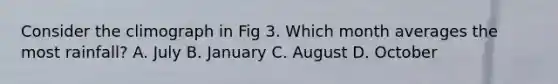 Consider the climograph in Fig 3. Which month averages the most rainfall? A. July B. January C. August D. October