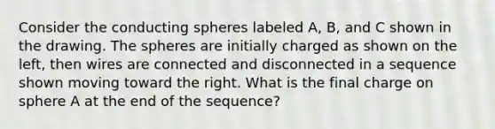 Consider the conducting spheres labeled A, B, and C shown in the drawing. The spheres are initially charged as shown on the left, then wires are connected and disconnected in a sequence shown moving toward the right. What is the final charge on sphere A at the end of the sequence?