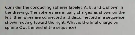 Consider the conducting spheres labeled A, B, and C shown in the drawing. The spheres are initially charged as shown on the left, then wires are connected and disconnected in a sequence shown moving toward the right. What is the final charge on sphere C at the end of the sequence?