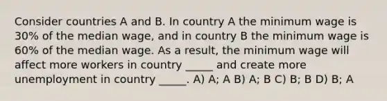 Consider countries A and B. In country A the minimum wage is 30% of the median wage, and in country B the minimum wage is 60% of the median wage. As a result, the minimum wage will affect more workers in country _____ and create more unemployment in country _____. A) A; A B) A; B C) B; B D) B; A