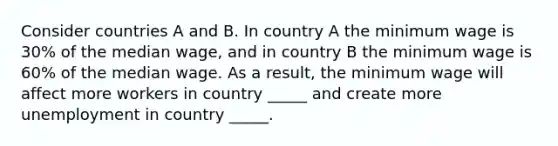 Consider countries A and B. In country A the minimum wage is 30% of the median wage, and in country B the minimum wage is 60% of the median wage. As a result, the minimum wage will affect more workers in country _____ and create more unemployment in country _____.