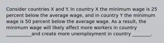 Consider countries X and Y. In country X the minimum wage is 25 percent below the average wage, and in country Y the minimum wage is 50 percent below the average wage. As a result, the minimum wage will likely affect more workers in country ___________and create more unemployment in country ________.