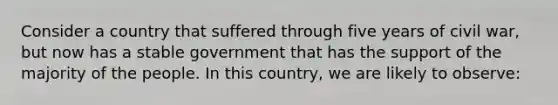 Consider a country that suffered through five years of civil war, but now has a stable government that has the support of the majority of the people. In this country, we are likely to observe: