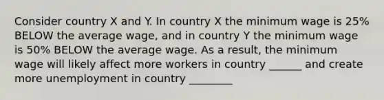 Consider country X and Y. In country X the minimum wage is 25% BELOW the average wage, and in country Y the minimum wage is 50% BELOW the average wage. As a result, the minimum wage will likely affect more workers in country ______ and create more unemployment in country ________