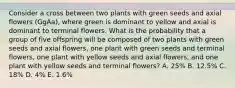 Consider a cross between two plants with green seeds and axial flowers (GgAa), where green is dominant to yellow and axial is dominant to terminal flowers. What is the probability that a group of five offspring will be composed of two plants with green seeds and axial flowers, one plant with green seeds and terminal flowers, one plant with yellow seeds and axial flowers, and one plant with yellow seeds and terminal flowers? A. 25% B. 12.5% C. 18% D. 4% E. 1.6%