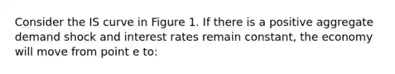 Consider the IS curve in Figure 1. If there is a positive aggregate demand shock and interest rates remain constant, the economy will move from point e to: