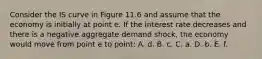 Consider the IS curve in Figure 11.6 and assume that the economy is initially at point e. If the interest rate decreases and there is a negative aggregate demand shock, the economy would move from point e to point: A. d. B. c. C. a. D. b. E. f.