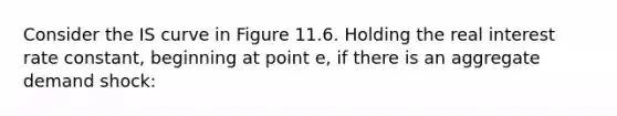 Consider the IS curve in Figure 11.6. Holding the real interest rate constant, beginning at point e, if there is an aggregate demand shock: