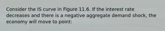 Consider the IS curve in Figure 11.6. If the interest rate decreases and there is a negative aggregate demand shock, the economy will move to point: