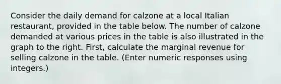 Consider the daily demand for calzone at a local Italian​ restaurant, provided in the table below. The number of calzone demanded at various prices in the table is also illustrated in the graph to the right. ​First, calculate the marginal revenue for selling calzone in the table. ​(Enter numeric responses using​ integers.)