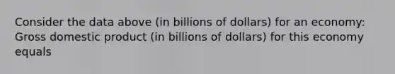 Consider the data above (in billions of dollars) for an economy: Gross domestic product (in billions of dollars) for this economy equals