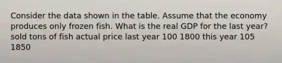 Consider the data shown in the table. Assume that the economy produces only frozen fish. What is the real GDP for the last year? sold tons of fish actual price last year 100 1800 this year 105 1850