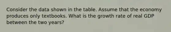 Consider the data shown in the table. Assume that the economy produces only textbooks. What is the growth rate of real GDP between the two years?