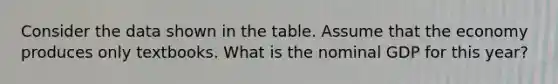 Consider the data shown in the table. Assume that the economy produces only textbooks. What is the nominal GDP for this year?