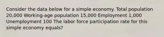 Consider the data below for a simple economy. Total population 20,000 Working-age population 15,000 Employment 1,000 Unemployment 100 The labor force participation rate for this simple economy equals?