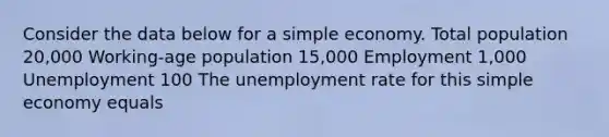 Consider the data below for a simple economy. Total population 20,000 Working-age population 15,000 Employment 1,000 Unemployment 100 The unemployment rate for this simple economy equals