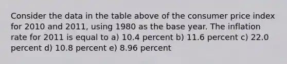 Consider the data in the table above of the consumer price index for 2010 and 2011, using 1980 as the base year. The inflation rate for 2011 is equal to a) 10.4 percent b) 11.6 percent c) 22.0 percent d) 10.8 percent e) 8.96 percent