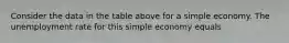 Consider the data in the table above for a simple economy. The unemployment rate for this simple economy equals