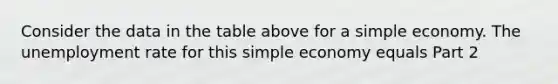 Consider the data in the table above for a simple economy. The unemployment rate for this simple economy equals Part 2