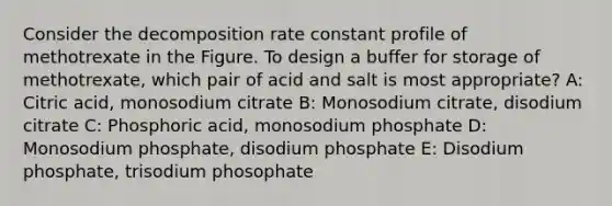 Consider the decomposition rate constant profile of methotrexate in the Figure. To design a buffer for storage of methotrexate, which pair of acid and salt is most appropriate? A: Citric acid, monosodium citrate B: Monosodium citrate, disodium citrate C: Phosphoric acid, monosodium phosphate D: Monosodium phosphate, disodium phosphate E: Disodium phosphate, trisodium phosophate