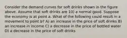 Consider the demand curves for soft drinks shown in the figure above. Assume that soft drinks are 10) a normal good. Suppose the economy is at point a. What of the following could result in a movement to point b? A) an increase in the price of soft drinks B) an increase in income C) a decrease in the price of bottled water D) a decrease in the price of soft drinks