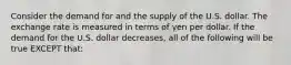 Consider the demand for and the supply of the U.S. dollar. The exchange rate is measured in terms of yen per dollar. If the demand for the U.S. dollar decreases, all of the following will be true EXCEPT that: