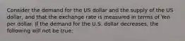 Consider the demand for the US dollar and the supply of the US dollar, and that the exchange rate is measured in terms of Yen per dollar. If the demand for the U.S. dollar decreases, the following will not be true: