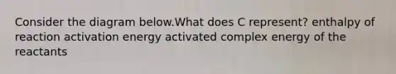 Consider the diagram below.What does C represent? enthalpy of reaction activation energy activated complex energy of the reactants