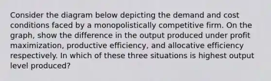 Consider the diagram below depicting the demand and cost conditions faced by a monopolistically competitive firm. On the graph, show the difference in the output produced under profit maximization, productive efficiency, and allocative efficiency respectively. In which of these three situations is highest output level produced?