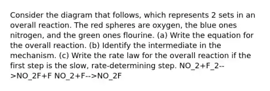 Consider the diagram that follows, which represents 2 sets in an overall reaction. The red spheres are oxygen, the blue ones nitrogen, and the green ones flourine. (a) Write the equation for the overall reaction. (b) Identify the intermediate in the mechanism. (c) Write the rate law for the overall reaction if the first step is the slow, rate-determining step. NO_2+F_2-->NO_2F+F NO_2+F-->NO_2F