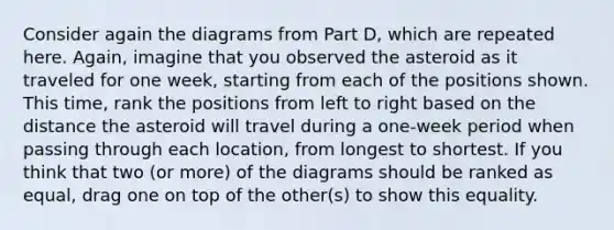 Consider again the diagrams from Part D, which are repeated here. Again, imagine that you observed the asteroid as it traveled for one week, starting from each of the positions shown. This time, rank the positions from left to right based on the distance the asteroid will travel during a one-week period when passing through each location, from longest to shortest. If you think that two (or more) of the diagrams should be ranked as equal, drag one on top of the other(s) to show this equality.