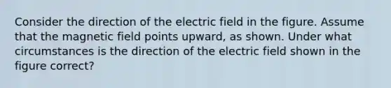 Consider the direction of the electric field in the figure. Assume that the magnetic field points upward, as shown. Under what circumstances is the direction of the electric field shown in the figure correct?