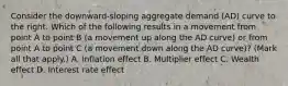 Consider the​ downward-sloping aggregate demand​ (AD) curve to the right. Which of the following results in a movement from point A to point B​ (a movement up along the AD​ curve) or from point A to point C​ (a movement down along the AD​ curve)? ​(Mark all that​ apply.) A. Inflation effect B. Multiplier effect C. Wealth effect D. Interest rate effect