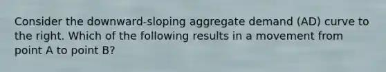 Consider the downward-sloping aggregate demand (AD) curve to the right. Which of the following results in a movement from point A to point B?