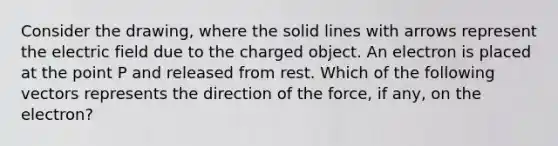 Consider the drawing, where the solid lines with arrows represent the electric field due to the charged object. An electron is placed at the point P and released from rest. Which of the following vectors represents the direction of the force, if any, on the electron?