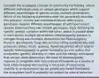 Consider the ecological concept of community heritability, where different individuals pass on unique genotypes which support different assemblages of species across multiple generations. Which of the following statements does not accurately describe this process? -narrow leaf cottonwood plants with unique genotypes support different assemblages of arthropod insect species based on their own unique genotypes, each selecting for specific genetic variation within the other, which is passed down in each across multiple generations -heterozygosity present in nitrogen fixing soil microbes determines the heterozygosity found in decomposer fungi species interacting symbiotically with producers (trees, brush, grasses, flowering plants) which require specific heterozygosity in genes needed to survive within that ecosystem -genetic diversity in trees and the canopy arthropods that occupy them determines the level of heterozygosity required in songbirds who utilize these arthropods as a source of food while foraging and nesting in the trees -if community stability in an ecosystem can be genetically based (heritable), the ecosystem itself is probably not subject to natural selection