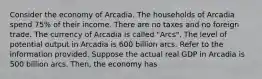 Consider the economy of Arcadia. The households of Arcadia spend 75% of their income. There are no taxes and no foreign trade. The currency of Arcadia is called "Arcs". The level of potential output in Arcadia is 600 billion arcs. Refer to the information provided. Suppose the actual real GDP in Arcadia is 500 billion arcs. Then, the economy has