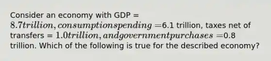 Consider an economy with GDP = 8.7 trillion, consumption spending =6.1 trillion, taxes net of transfers = 1.0 trillion, and government purchases =0.8 trillion. Which of the following is true for the described economy?